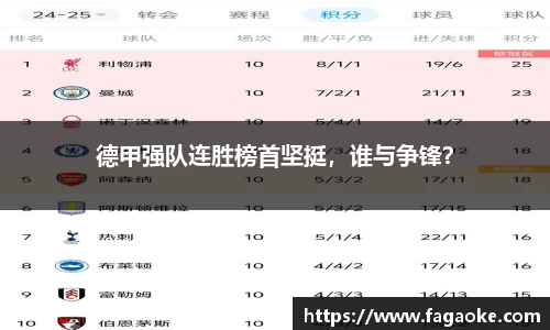 德甲强队连胜榜首坚挺，谁与争锋？