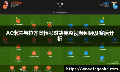 AC米兰与拉齐奥精彩对决完整视频回顾及赛后分析