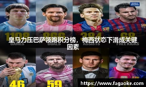 皇马力压巴萨领跑积分榜，梅西状态下滑成关键因素